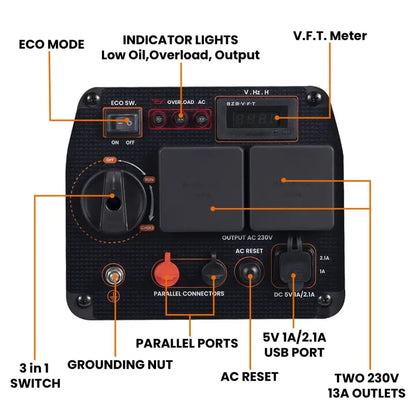 MXR2300 Inverter Generator Control Panel