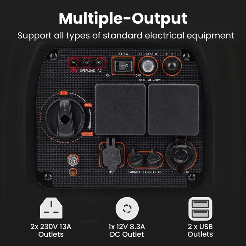MXR3500 Petrol Inverter Generator Control Panel