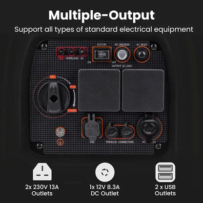 MXR3500 Petrol Inverter Generator Control Panel