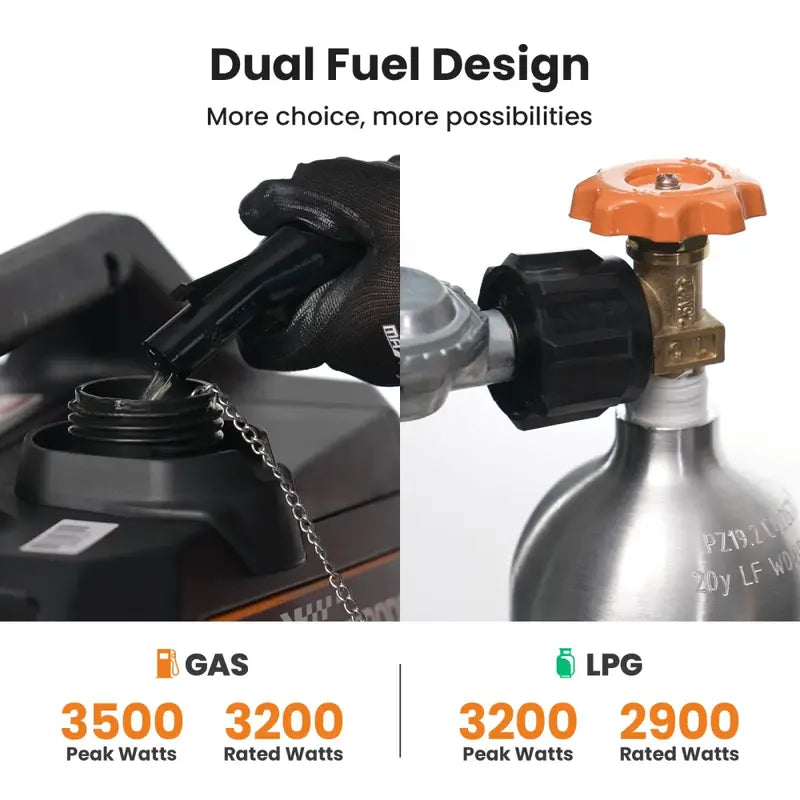 MXR3500S Dual Fuel Generator Dual Fuel Design