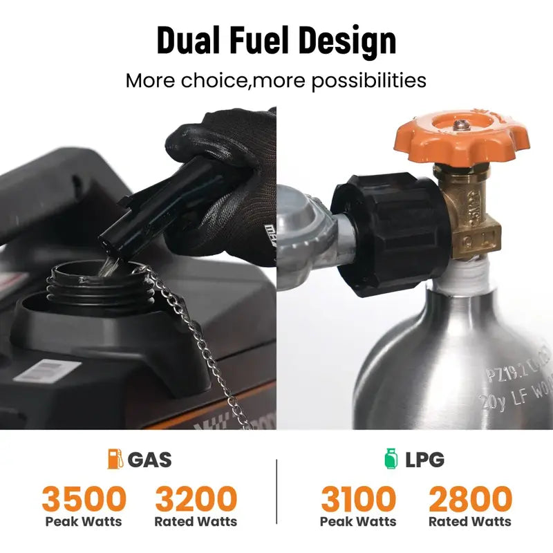 MXR3800DF Petrol/LPG inverter Generator Dual Fuel Design