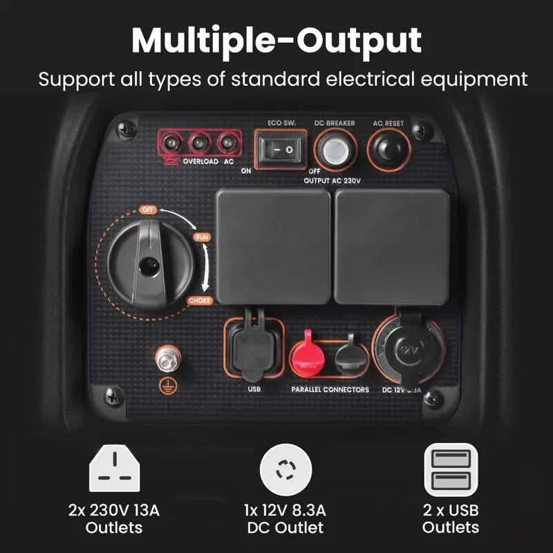 MXR3800 Portable Inverter Generator Control Panel