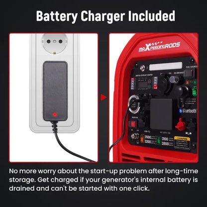 MXR4000GT Portable Inverter Generator Battery Charger