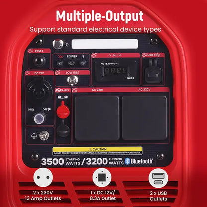 MXR4000 Petrol Inverter Generator  Control Panel