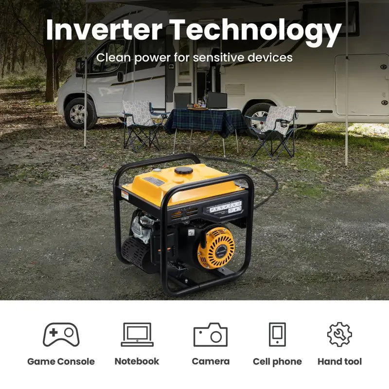 MXR4500I Inverter Generator Use Cases