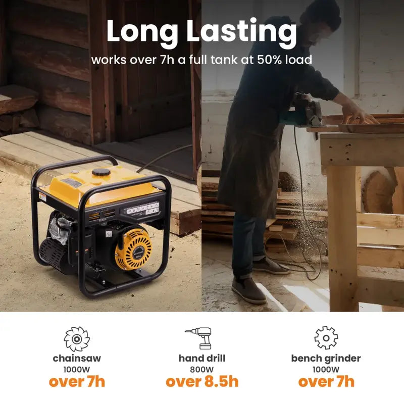 MXR4500I Inverter Generator Run Times