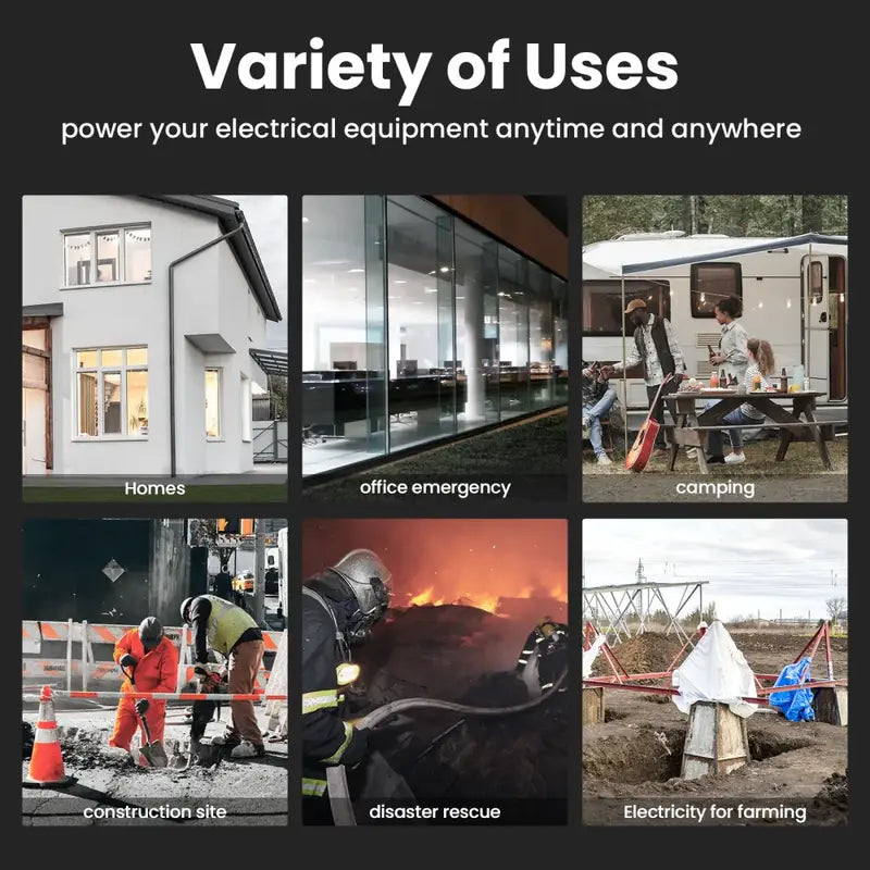 MXR4500I Inverter Generator Applications