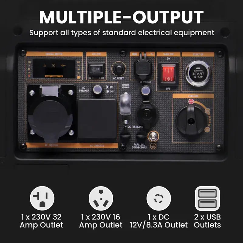MXR5500 control panel with multiple outlets and connectors