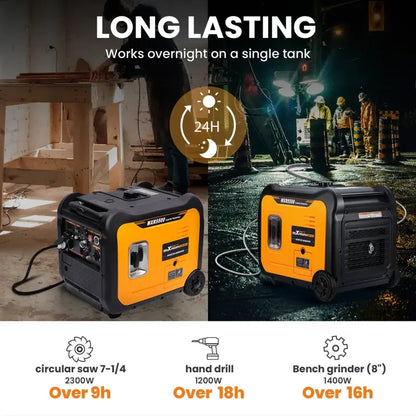 MXR5500 Portable generator with text highlighting its long-lasting performance and applications.