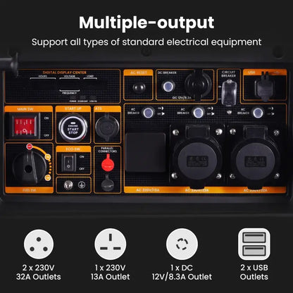Electrical panel with multiple outlets and connectors on MXR9000